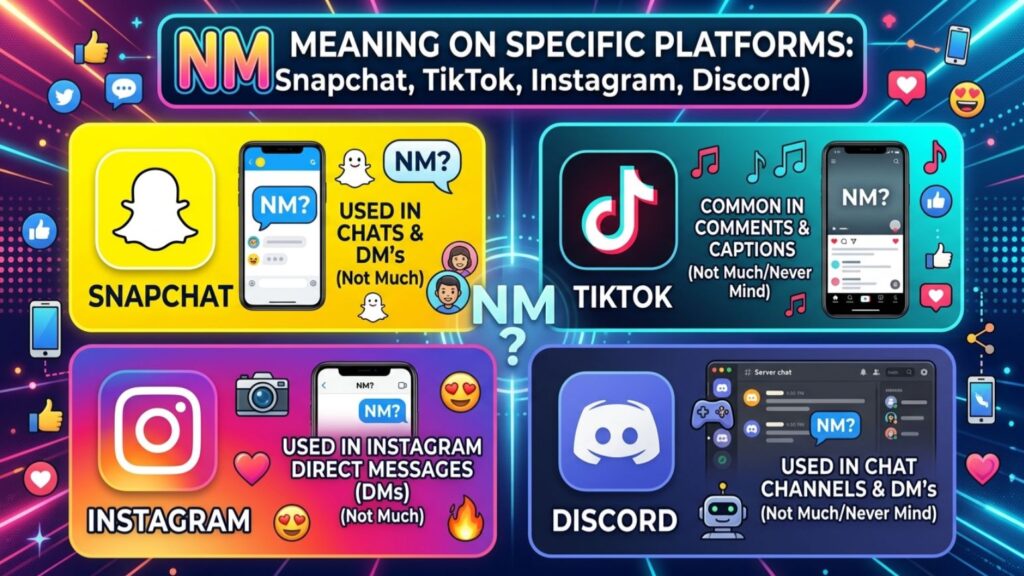 NM meaning on Snapchat, TikTok, Instagram, and Discord with examples of texting slang and online chats